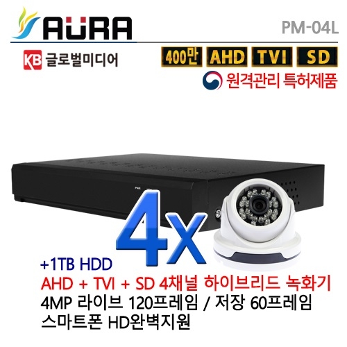 PM-04L 실내돔 CCTV 4세트 [AHD 2.0지원, 1TB포함] /CCTV 풀패키지